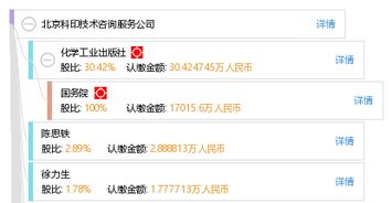 北京科印技術咨詢服務公司 專業咨詢賦能印刷行業創新